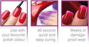 series of images of 14 day gel nail kit in use captioned use with your favourite polish colour 60 second quick and easy curing and weeks of damage proof wear