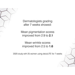 In a 2020 study with 25 women using decoLITE for 7 weeks, independent dermatologist grading after 7 weeks use saw mean pigmentation scores improving from 2.9 to 2.1 and mean wrinkle scores improving from 2.5 to 1.6.