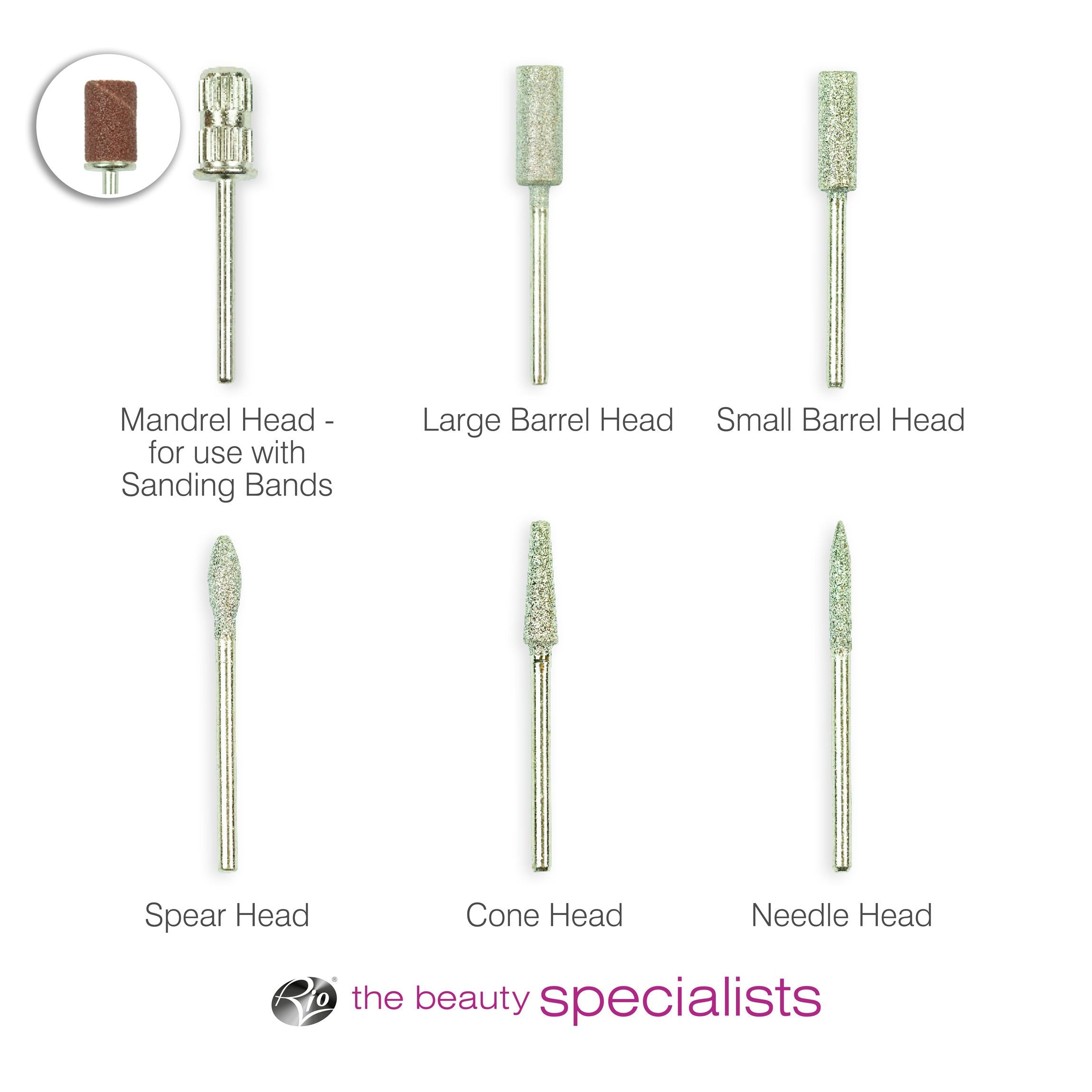 Professional Electric Nail File: Precision Motorized Filing - Rio the ...