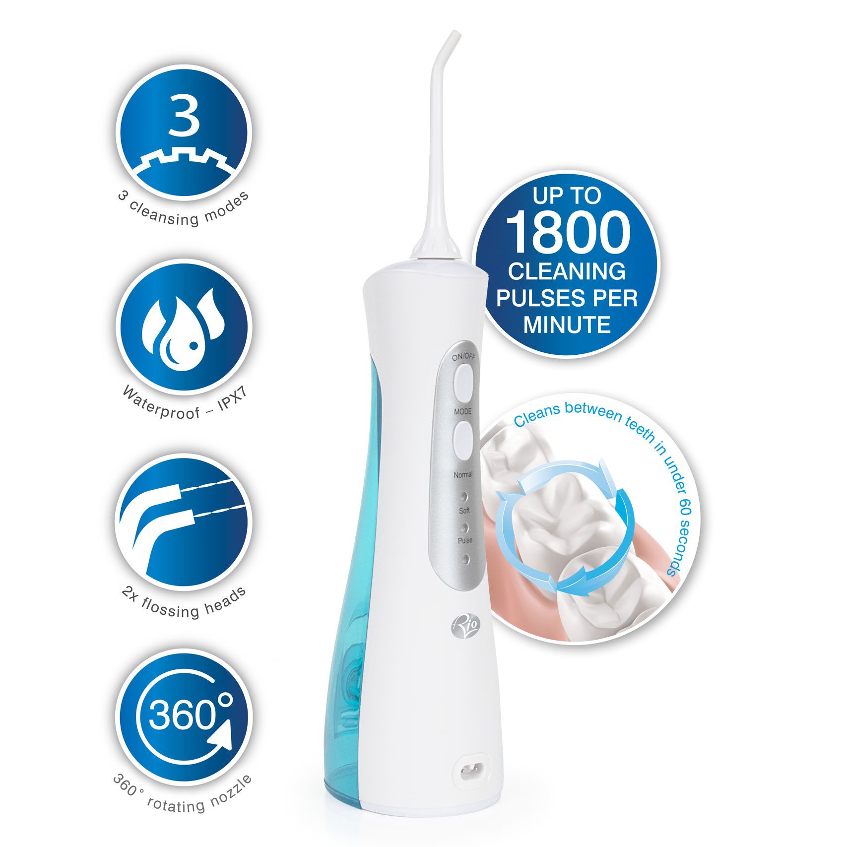 rio water flosser and irrigator with illustrated features: 3 cleaning modes, waterproof IPX7, 2x flossing heads, 360 degree rotating nozzle, up to 1800 cleaning pulses per minutes and cleans teeth in under 60 seconds