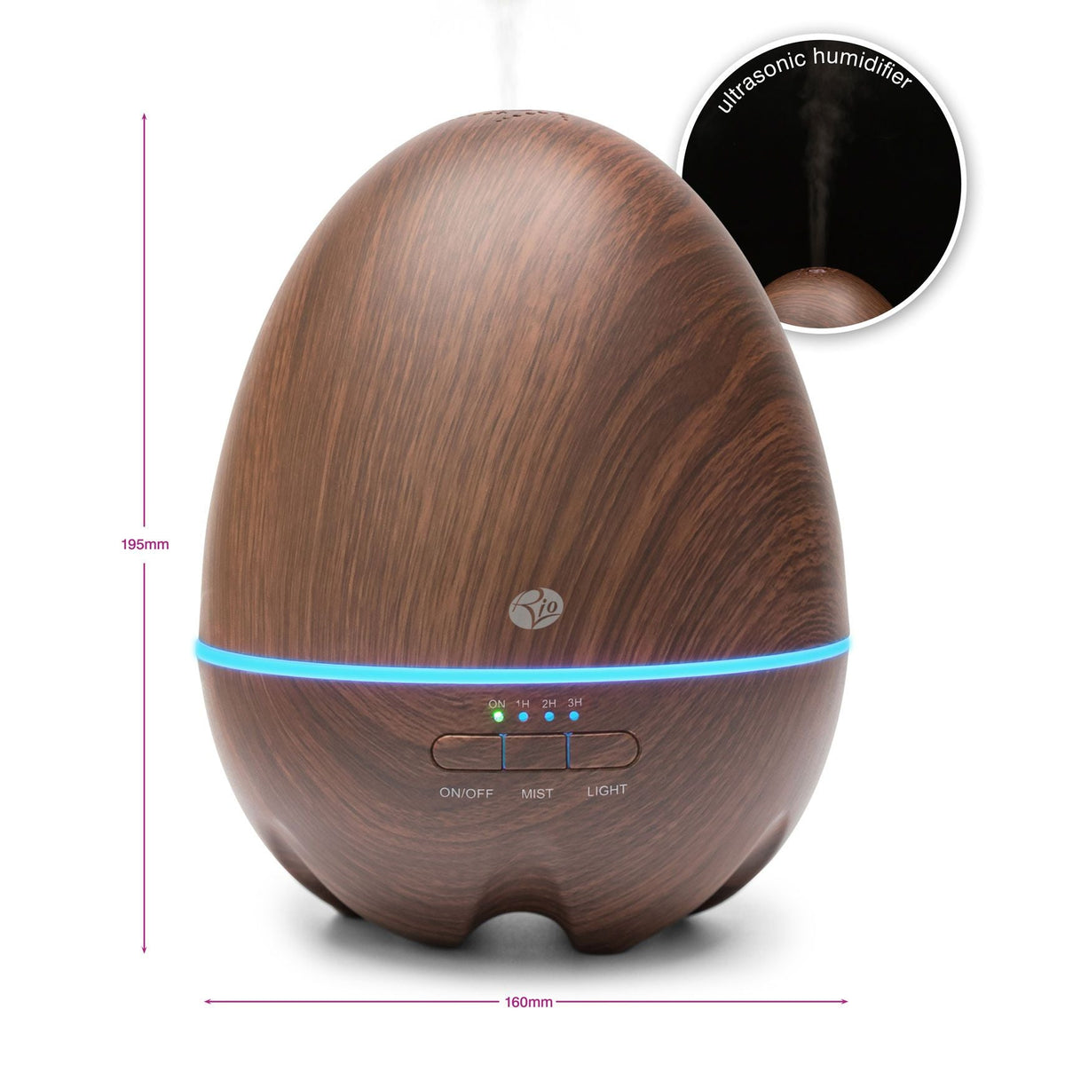 Rio Aroma Diffuser Instructions at Michael Brehm blog